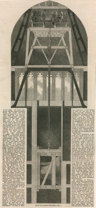 Art des Hebens der großen Glocke in den Uhrturm von English School