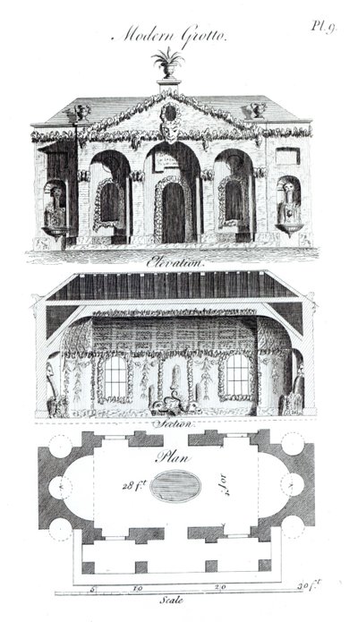 Moderne Grotte, aus Groteske Architektur oder ländliche Unterhaltung, von William Wrighte, veröffentlicht 1767 von English School