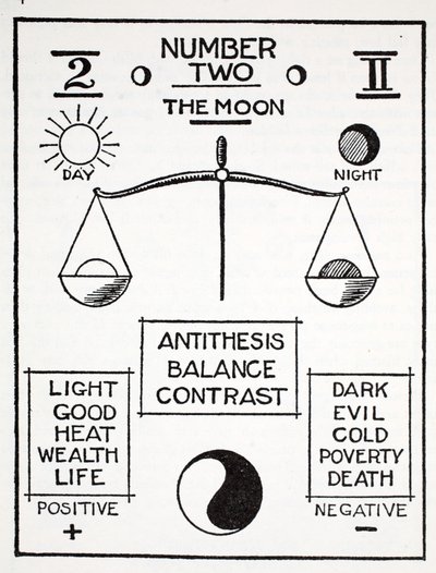 Nummer Zwei, der Mond von English School