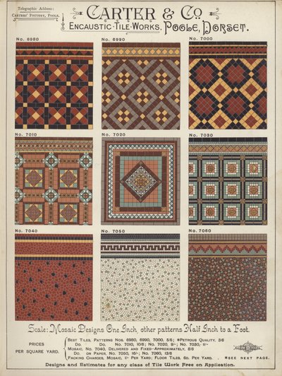 Seite aus The Architects, Surveyors and Engineers Compendium 1892 von English School