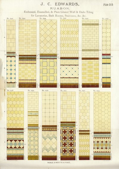 Seite aus The Architects, Surveyors and Engineers Compendium 1892 von English School