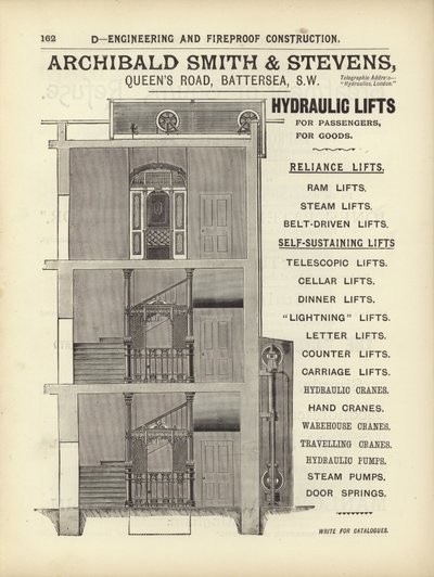 Seite aus The Architects, Surveyors and Engineers Compendium 1892 von English School