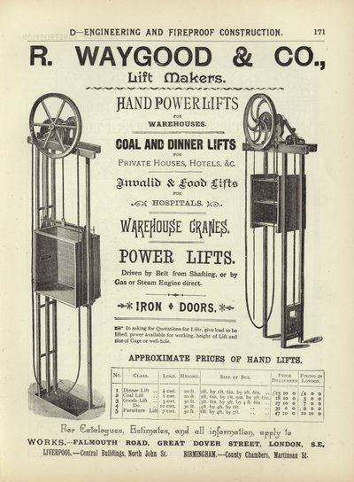 Seite aus The Architects, Surveyors and Engineers Compendium 1892 von English School