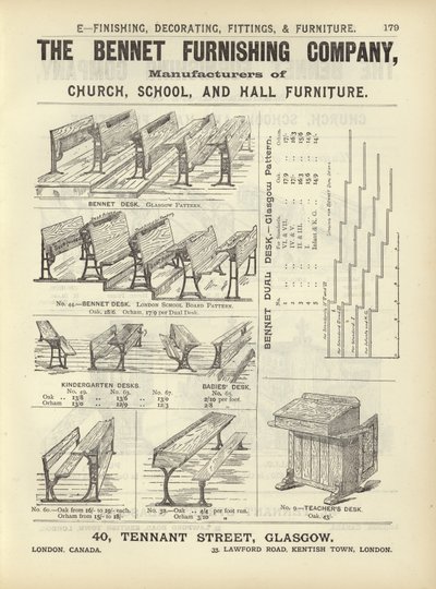 Seite aus The Architects, Surveyors and Engineers Compendium 1892 von English School
