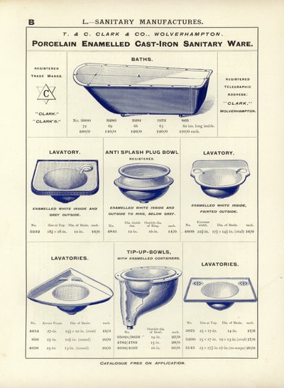 Seite aus dem Kompendium der Architekten, Vermesser und Ingenieure 1892 von English School