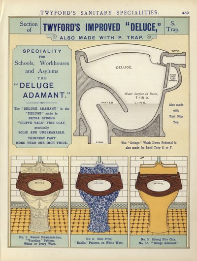 Seite aus dem Kompendium der Architekten, Vermesser und Ingenieure 1892 von English School