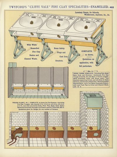 Seite aus dem Kompendium der Architekten, Vermesser und Ingenieure 1892 von English School