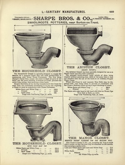 Seite aus dem Kompendium der Architekten, Vermesser und Ingenieure 1892 von English School