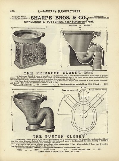 Seite aus dem Kompendium der Architekten, Vermesser und Ingenieure 1892 von English School