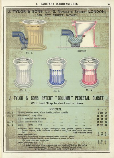 Seite aus dem Kompendium der Architekten, Vermesser und Ingenieure 1892 von English School