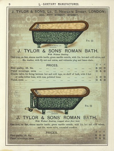 Seite aus dem Kompendium der Architekten, Vermesser und Ingenieure 1892 von English School