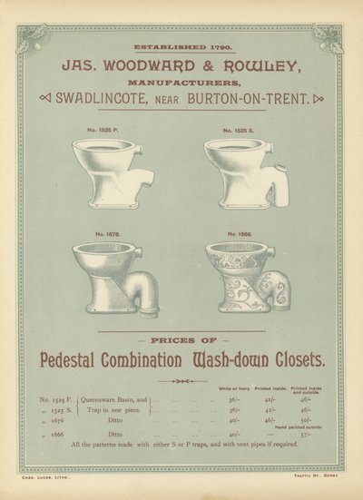 Seite aus dem Kompendium der Architekten, Vermesser und Ingenieure 1892 von English School