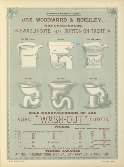 Seite aus dem Kompendium der Architekten, Vermesser und Ingenieure 1892 von English School