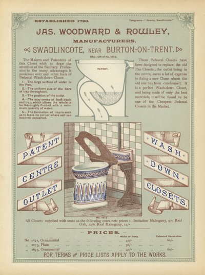 Seite aus The Architects, Surveyors and Engineers Compendium 1892 von English School