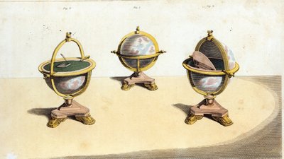 Pitts Kabinett-Globus-Schreibtisch, Pl. 14 aus Ackermanns Repository of Arts, veröffentlicht am 1. Februar 1810 von English School