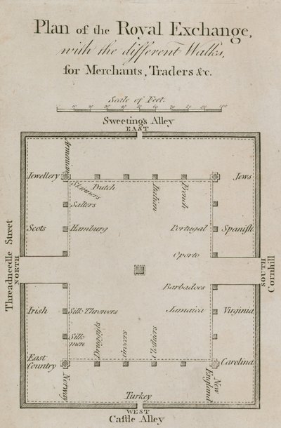 Plan der Royal Exchange mit den verschiedenen Wegen für Kaufleute, Händler usw. von English School