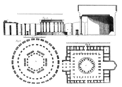 Plan des Tempels von Serapis oder Macellum in Pozzuoli von English School