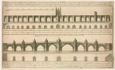 Pläne für die neue London Bridge von English School