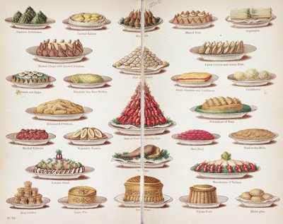 Tafel III aus 