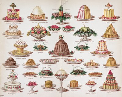 Tafel IV aus 