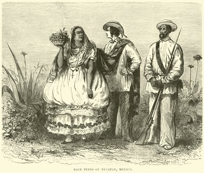Rassetypen von Yucatan, Mexiko von English School