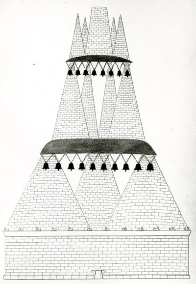 Rekonstruktion des Grabes von Lars Porsenna in Clusium nach der Beschreibung in Plinius von English School