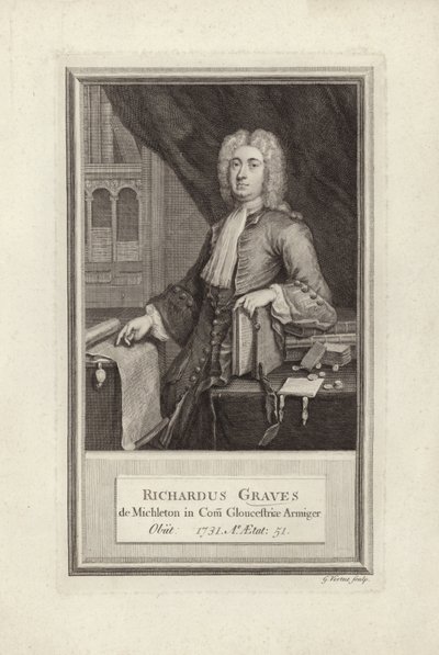 Richard Graves von English School