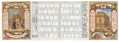 Rimmels; Eugene Rimmel, Parfümeur Ihrer Majestät Königin Victoria, 96 Strand von English School