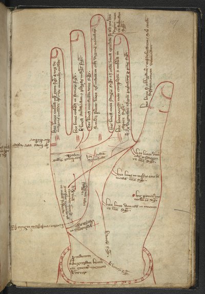 Royal MS 12 C XII f.107r Hände lesen, in einer mittelalterlichen Sammlung von English School