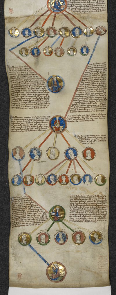 Royal MS 14 B V, Genealogische Chronik der englischen Könige, Heinrich II. bis Edward I. (Pergament) von English School