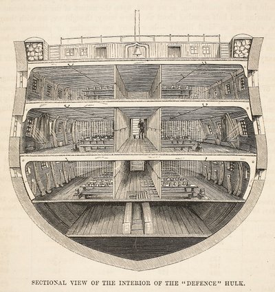 Querschnitt des Inneren der Defence-Hulk, Illustration aus The Criminal Prisons of London and Scenes from Prison Life von Henry Mayhew und John Binny, veröffentlicht 1862 von English School
