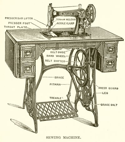 Nähmaschine von English School