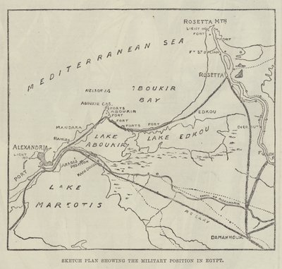 Skizzenplan, der die militärische Position in Ägypten zeigt (Gravur) von English School