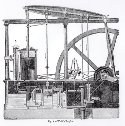 Dampfmaschine entworfen von James Watt (1736-1819), von Bonnafoux von English School