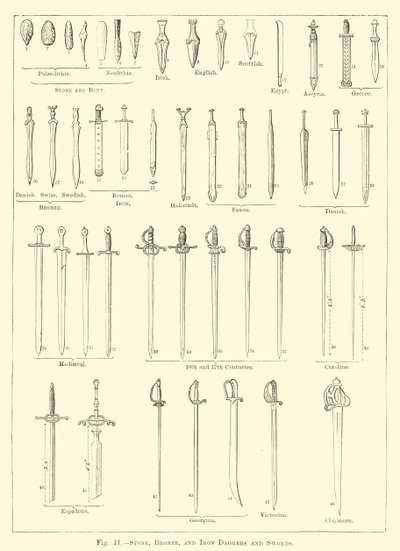Stein-, Bronze- und Eisendolche und -schwerter (Gravur) von English School