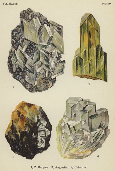 Sulfate, Baryt, Anglesit, Coelestin von English School