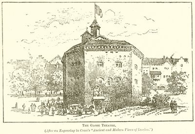 Das Globe Theatre von English School