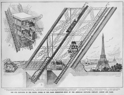 Der Otis-Aufzug im Eiffelturm, gebaut von der American Elevator Company, Paris und London, 1889 von English School