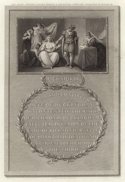 Die Königinwitwe stellt sich und ihre Töchter unter den Schutz von Richard III von English School