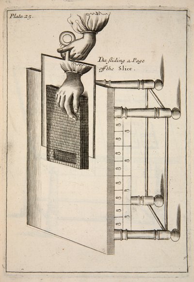 Das Abrutschen einer Seite vom Stück, veröffentlicht 1683, Gravur von English School