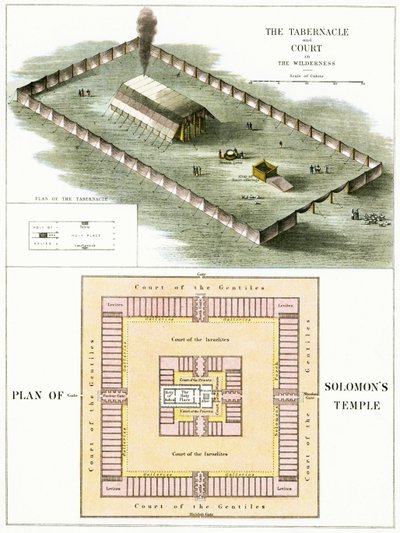Das Tabernakel in der Wüste und ein Plan des Tempels von Salomo von English School