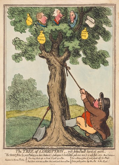 Der Baum der Korruption, mit John Bull bei der Arbeit, veröffentlicht 1796 (handkolorierte Gravur) von English School