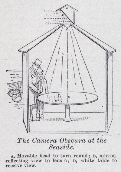 Die Camera Obscura am Meer von English School