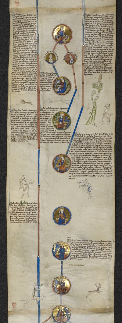 Die königliche Genealogie von Knut, mit Edward dem Bekenner und Harold Godwinson, und die Linie der normannischen Vorfahren von Wilhelm dem Eroberer: Rollo, Wilhelm und Richard I. der Furchtlose, Illustration aus 