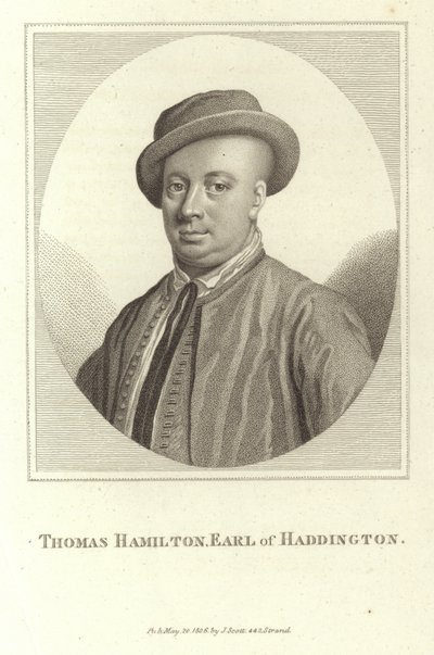 Thomas Hamilton von English School