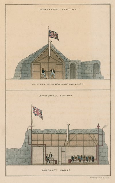 Quer- und Längsschnitte des Somerset House von English School
