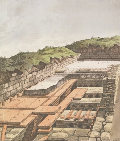 Unterirdisches Heizsystem für eine römische Villa in England, veröffentlicht 1797 von English School