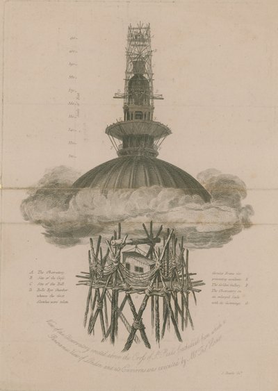 Ansicht des Observatoriums über dem Kreuz der St. Pauls Kathedrale von English School
