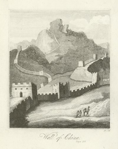 Chinesische Mauer von English School