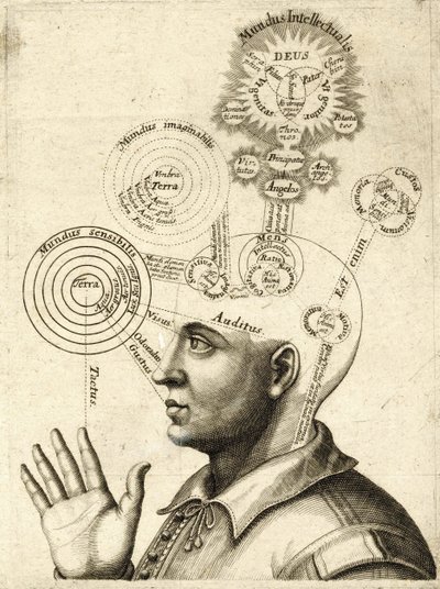 Diagramm des menschlichen Denkens und der vier Sinne, ca. 1650 (Gravur) von European School